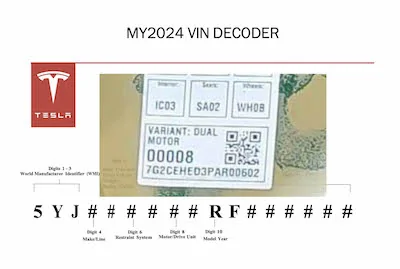 Tesla Cybertruck Is this a Cybertruck casting / frame / part shown in video posted by Tesla? CybertruckVINdecoder