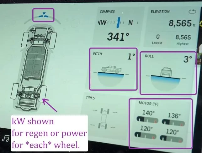 Tesla Cybertruck Actual Off-Road Testing: climbing & descending (@ Hollister Hill RSVA - 10/23/23) nKhlp3t