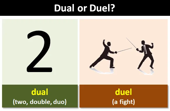 Tesla Cybertruck Dual motor vs Tri motor dual_or_duel