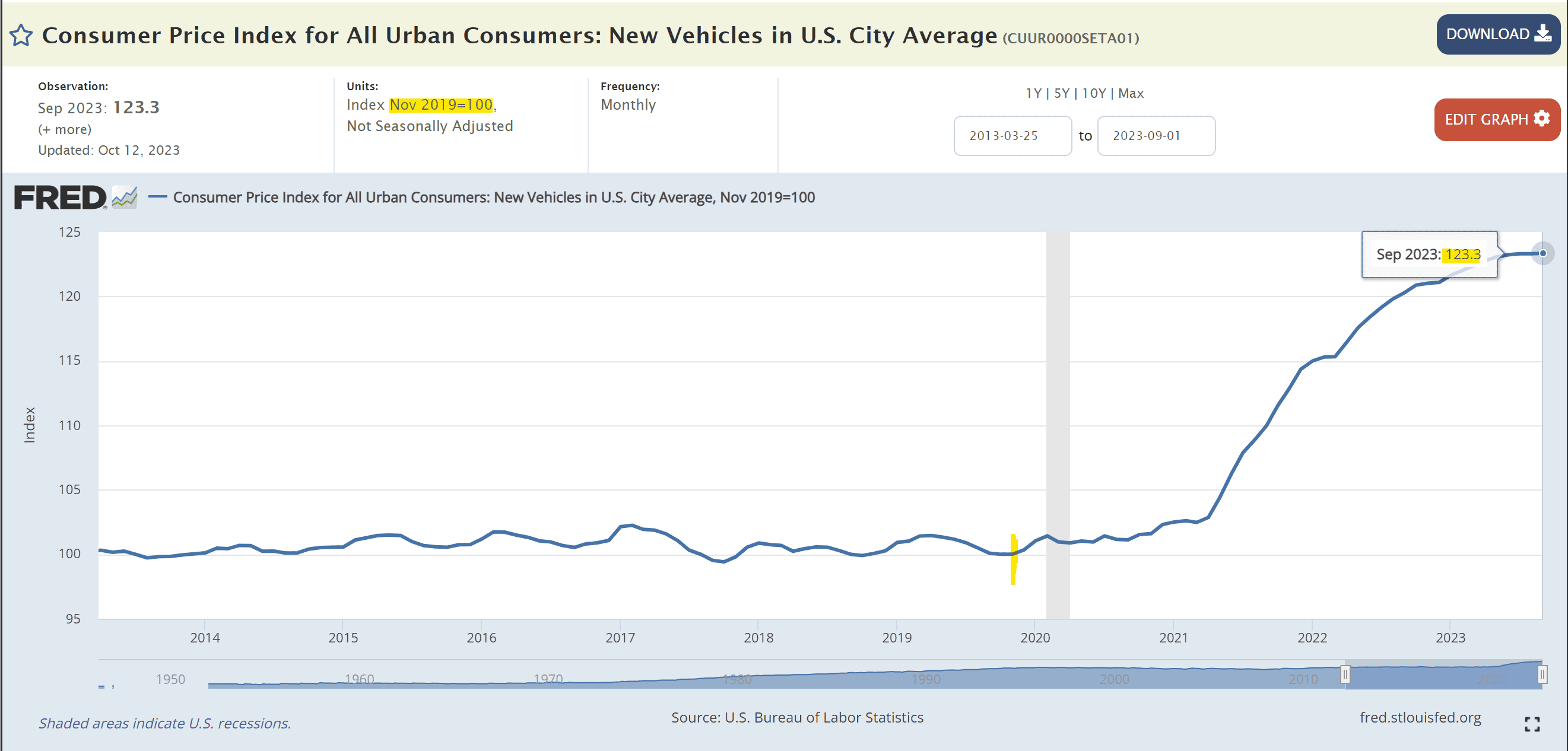 Tesla Cybertruck Rumor: $98900 price for tri-motor Cybertruck?? Screenshot 2023-10-25 205739