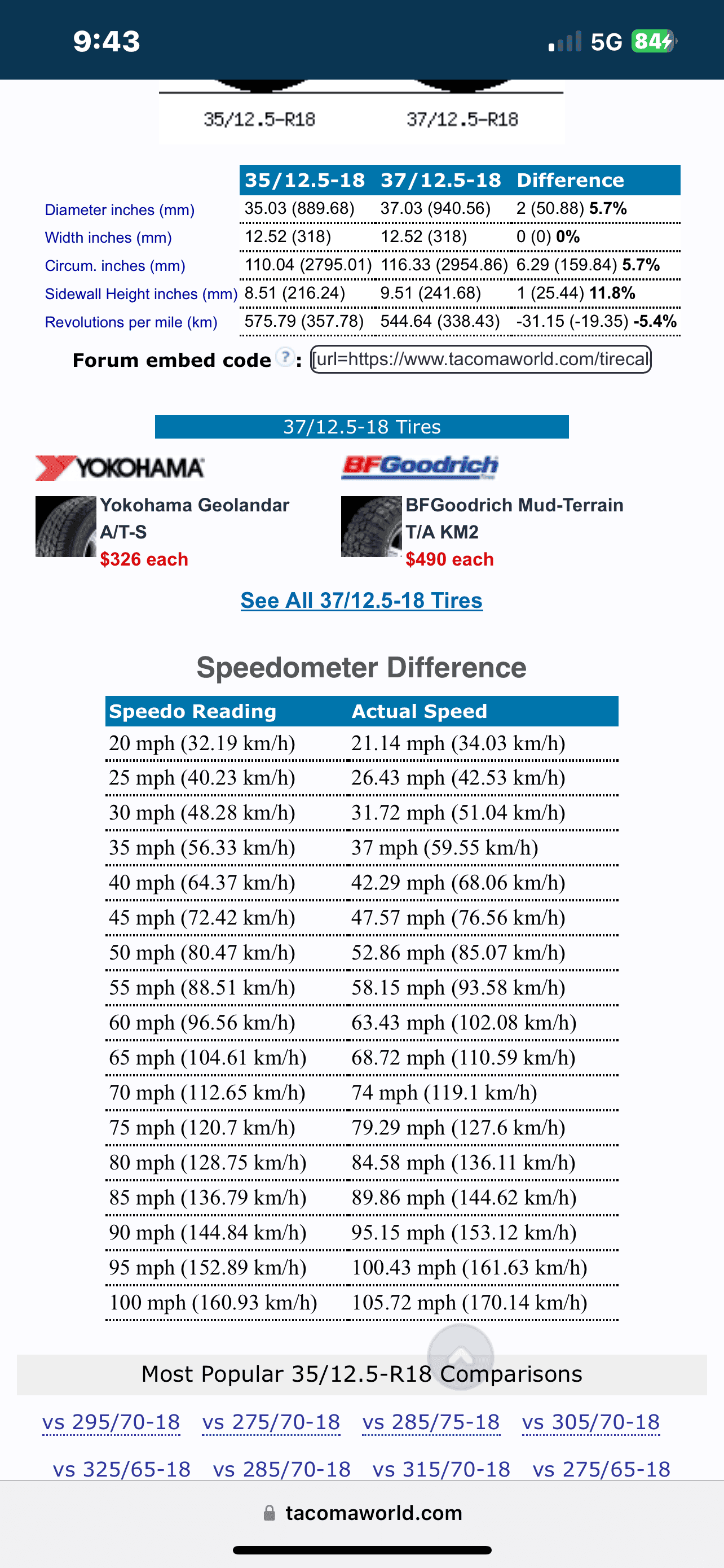 Tesla Cybertruck Upsizing to bigger tires - will speedometer and range auto adjust? IMG_4715
