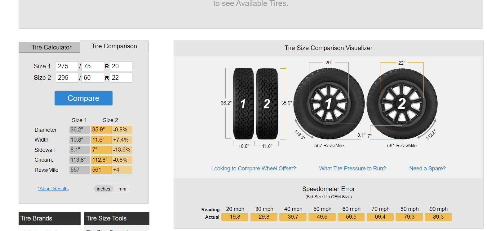 Tesla Cybertruck Upsizing to bigger tires - will speedometer and range auto adjust? 1698588282756