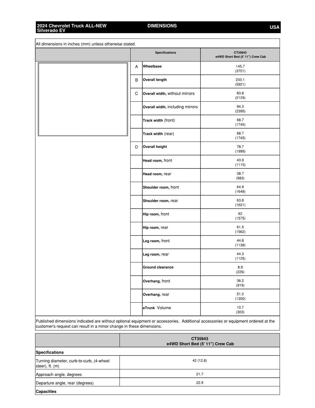 Tesla Cybertruck 2024 Cybertruck Official Specs Leaked?! 😱 - Udated With Compare/Analysis Silverado EV RST 2024 Fleet Order Guide 20230818