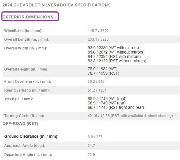 Tesla Cybertruck 2024 Cybertruck Official Specs Leaked?! 😱 - Udated With Compare/Analysis xTbRV9W