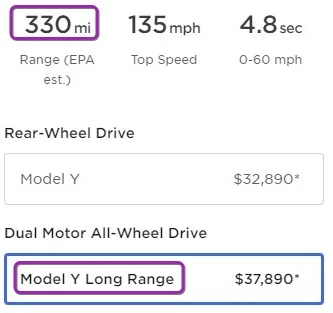 Tesla Cybertruck What will surprise you at the event? 2uNrU3u