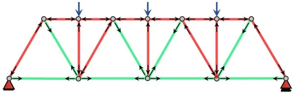 19_01_Modified_Warren_forces_DegreeTutors.com_.jpg