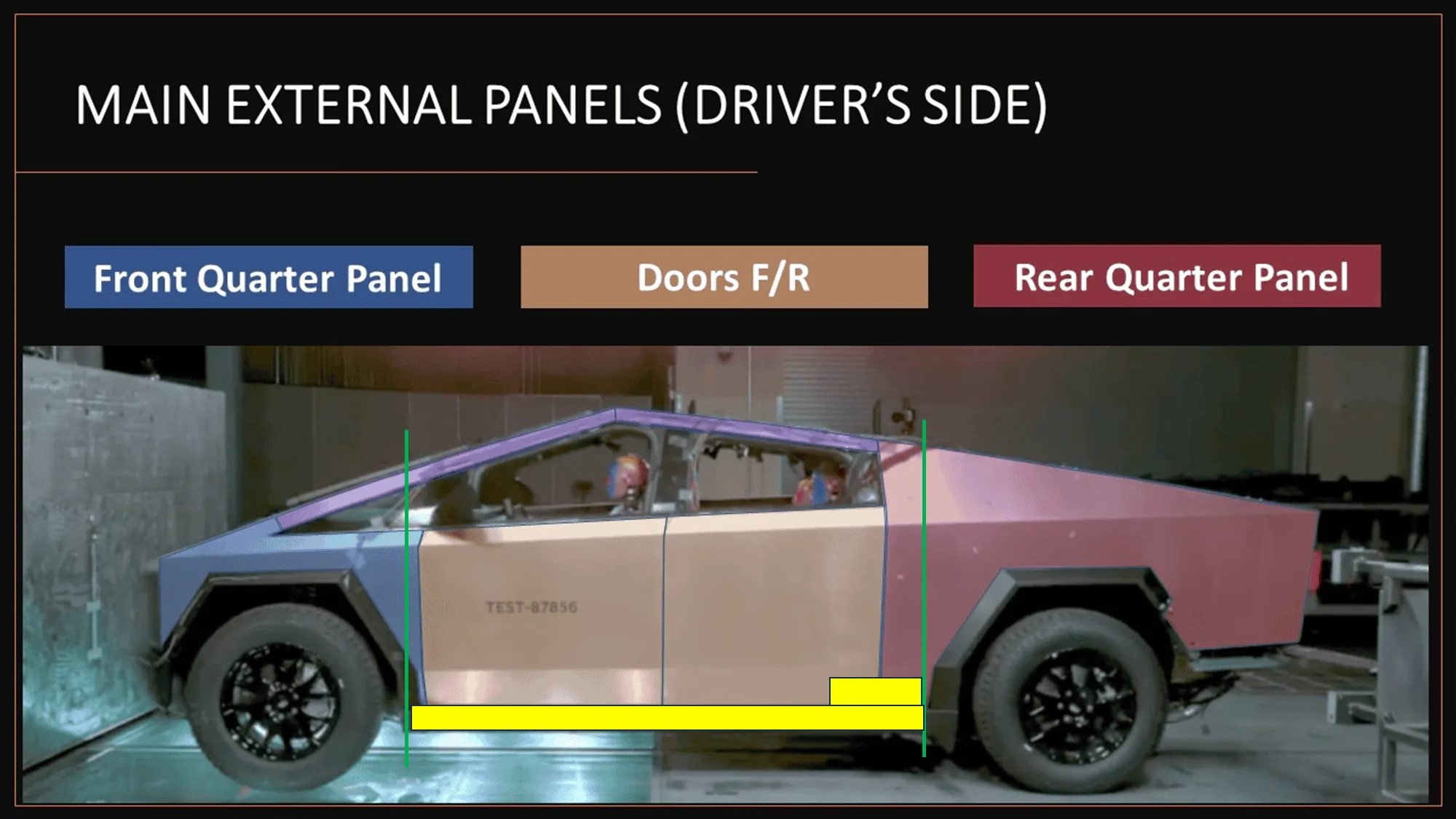 Tesla Cybertruck 4680 Structural Battery Pack explained - How does it work? 1699646521590