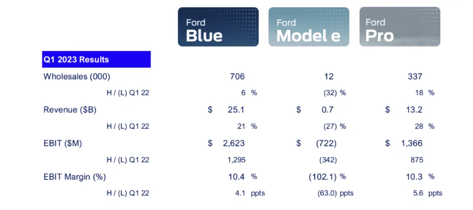 Tesla Cybertruck Confirmed: 11,000 lbs tow rating / 2,500 lbs payload capacity (official specs)! + Shatter-resistant glass Screenshot 2023-11-21 at 3.25.41 PM