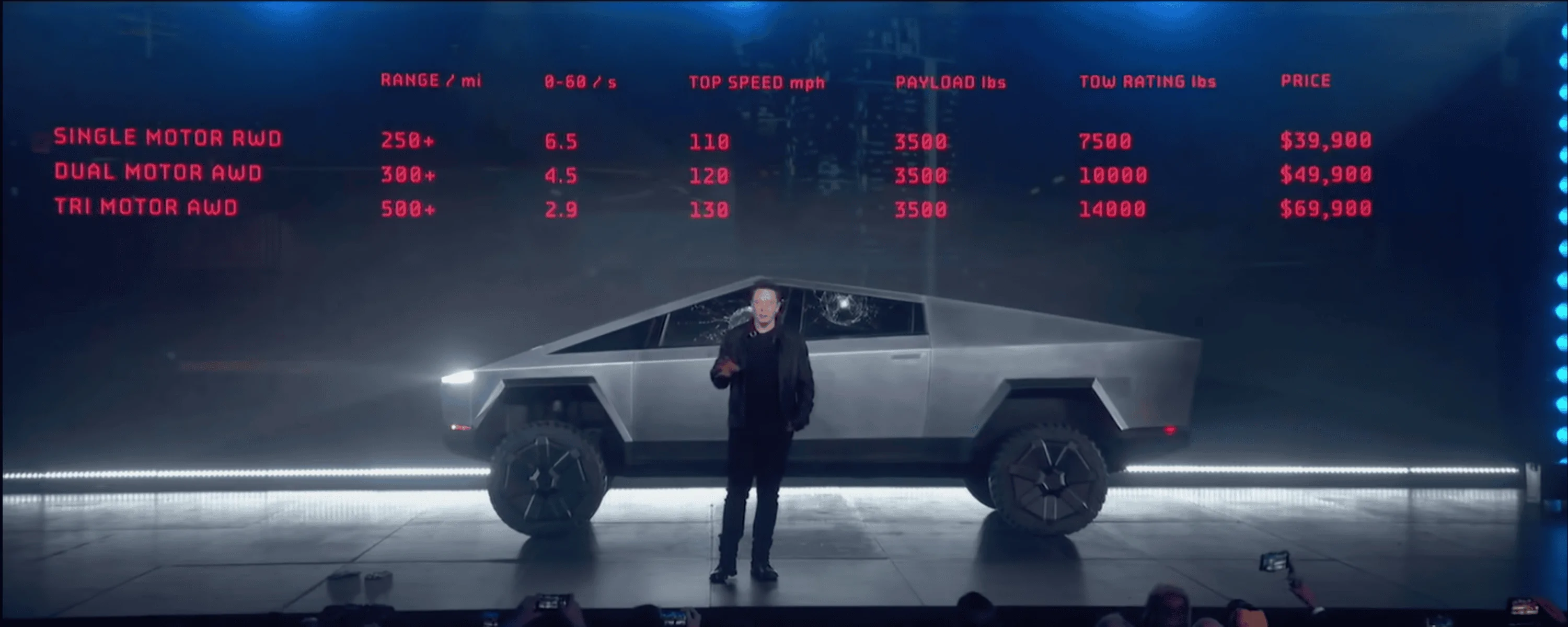 tri motors.png