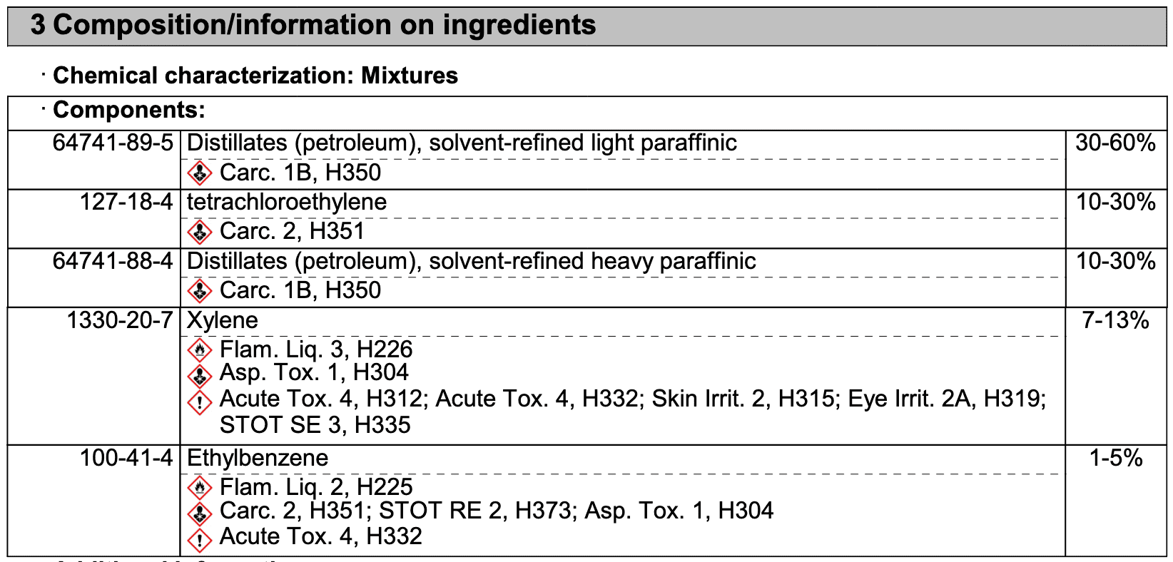 Tesla Cybertruck Sneak peek: Cyber Shield Cleaning & Protective Spray for Cybertruck Stainless Steel Screenshot 2023-11-27 at 4.50.12 PM