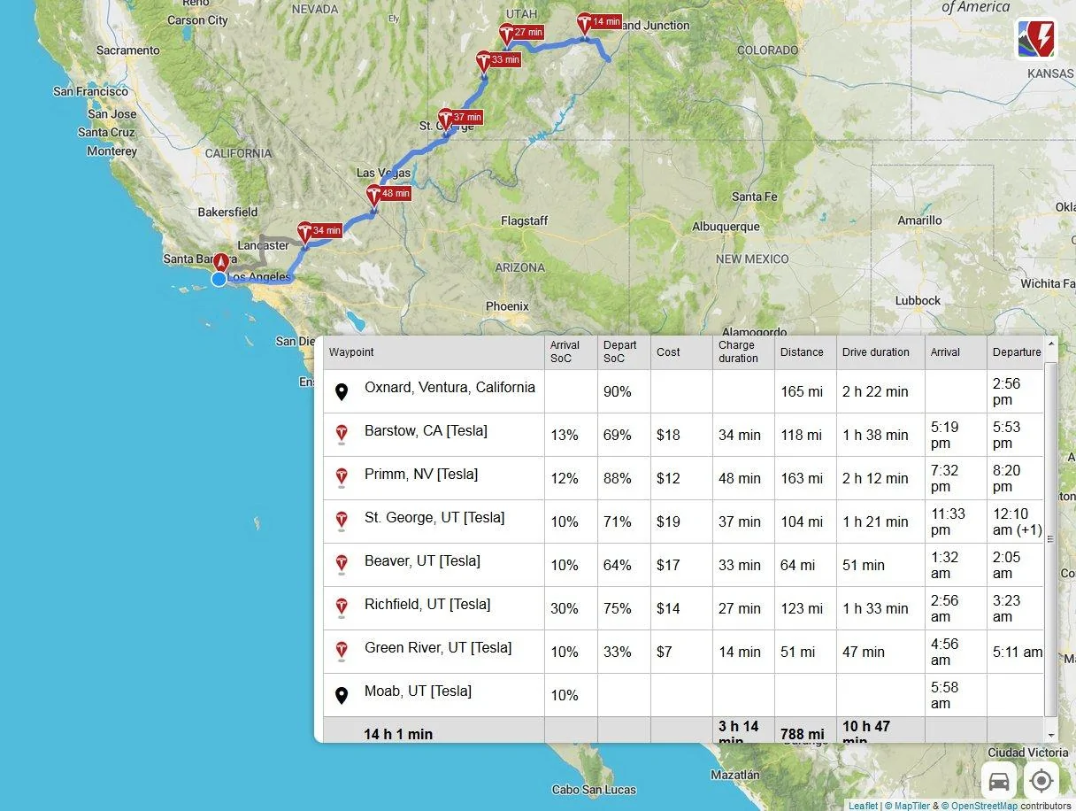 Tesla Cybertruck Exciting Battery Day topics coming to light trip2moa