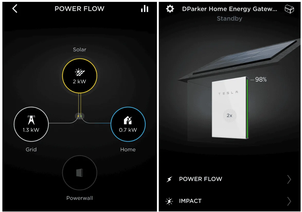 Tesla Cybertruck Tesla Introduced A Business Model The World Has Not Seen Before r-app-Hurricane-Dorian-Cocoa-Florida-CleanTechnica