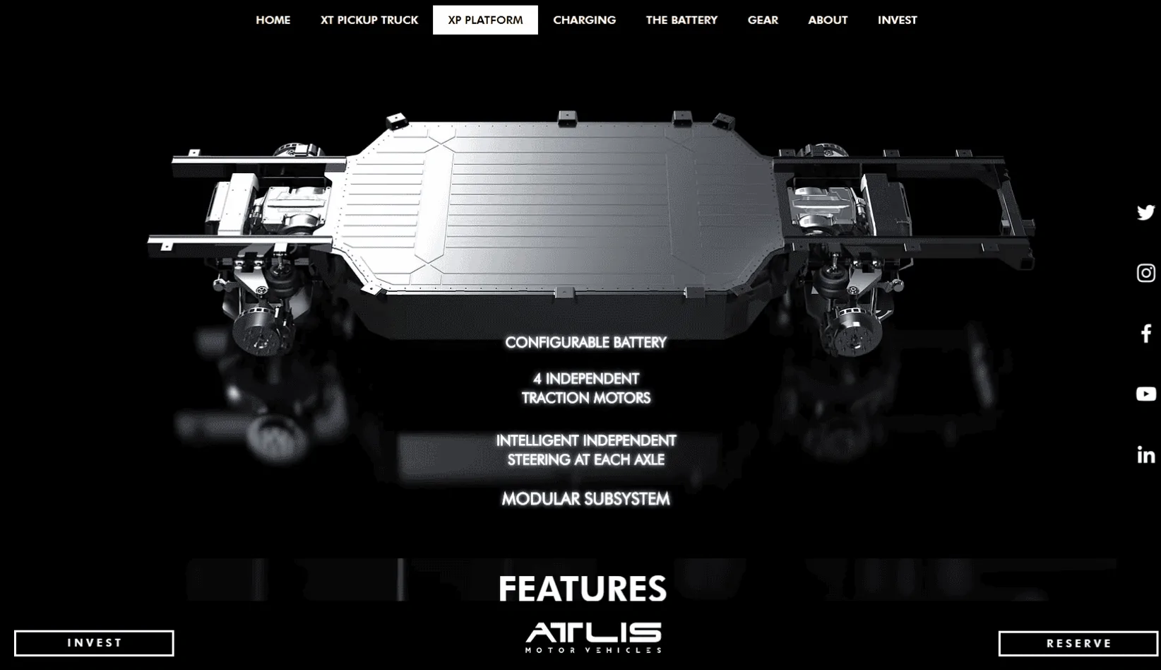 Tesla Cybertruck Has anyone dropped an old truck/van body on an electric chassis? ATLIS XP