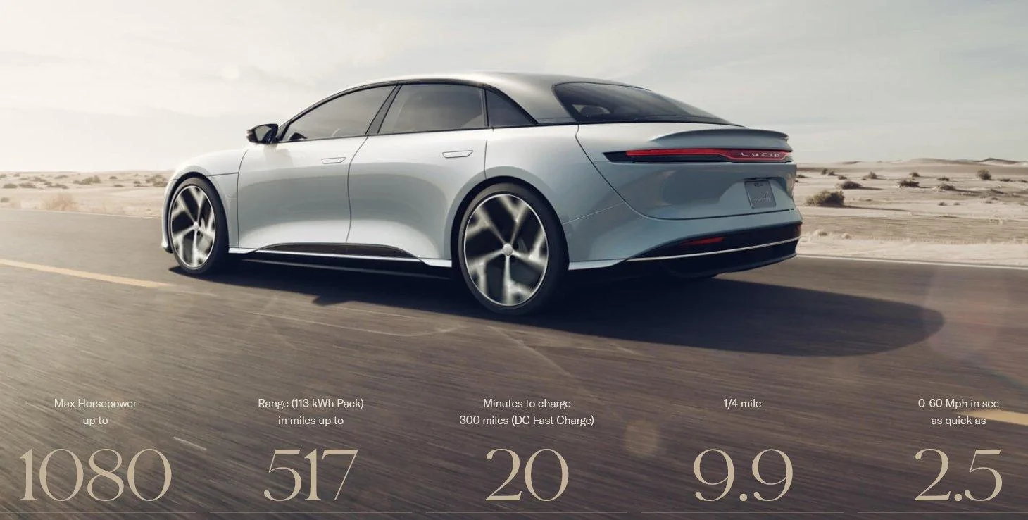 Tesla Cybertruck Will Lucid come out with better battery and motor tech than Tesla? specs