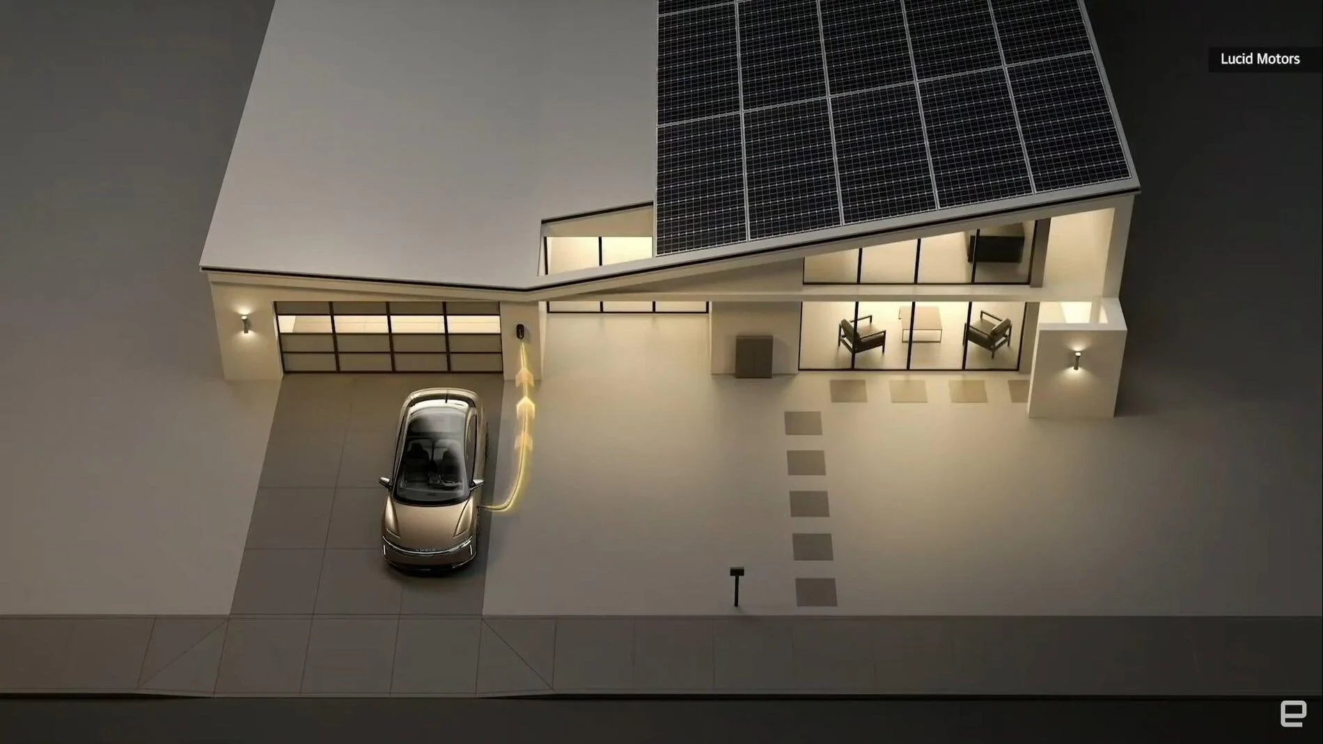 Tesla Cybertruck Will Lucid come out with better battery and motor tech than Tesla? v2h