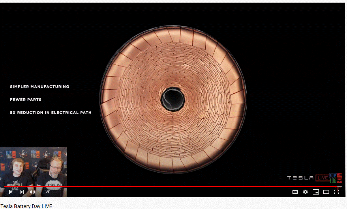 Tesla Cybertruck Watch the Tesla Battery Day Livestream & Post Your Reactions Here Shingled Spiral