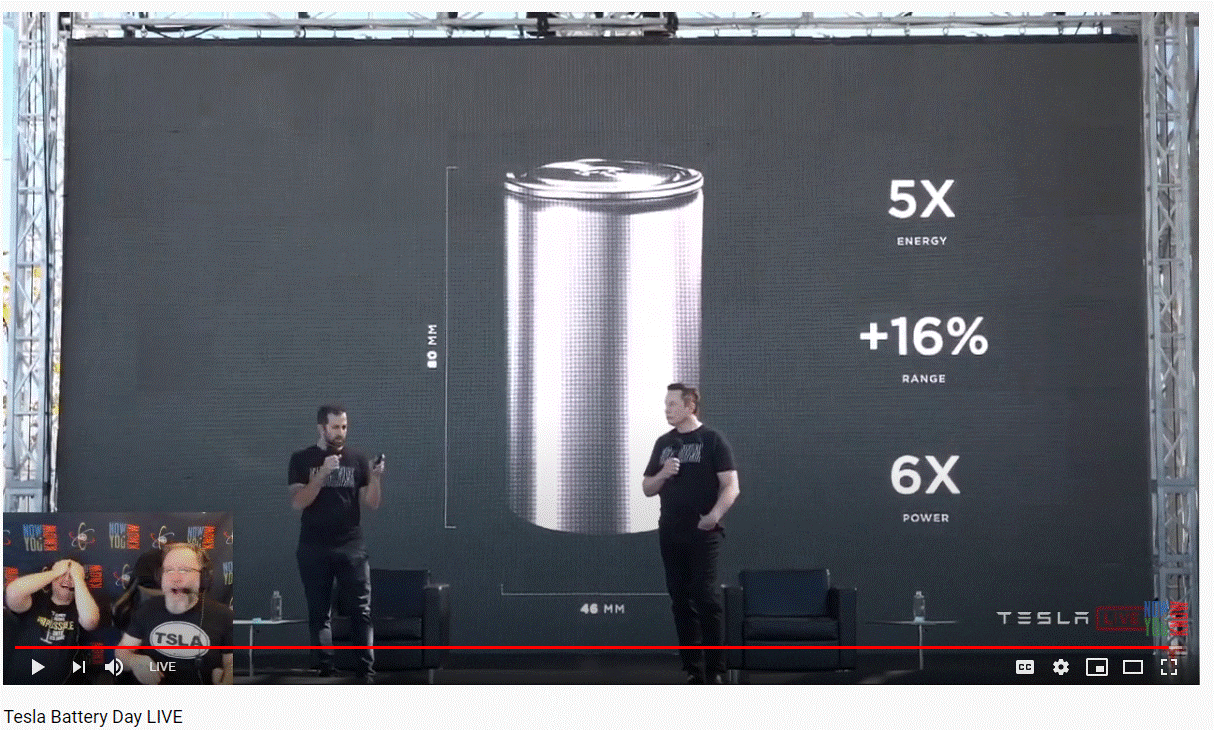 Tesla Cybertruck Watch the Tesla Battery Day Livestream & Post Your Reactions Here Cell form factor design improvements