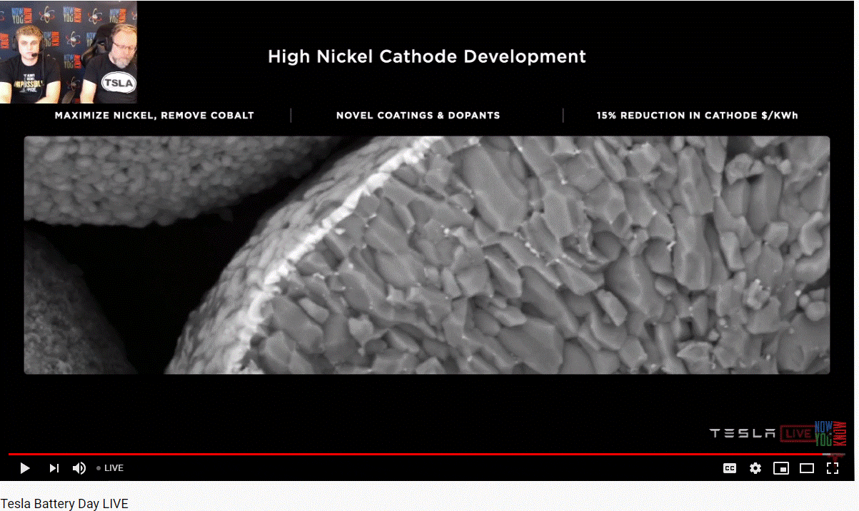 Tesla Cybertruck Watch the Tesla Battery Day Livestream & Post Your Reactions Here High Nickel anode