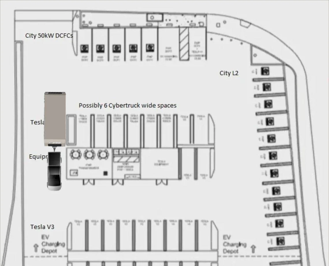 Tesla Cybertruck Cybertrucks Will Have Larger Parking Spots at Tesla Superchargers towparking