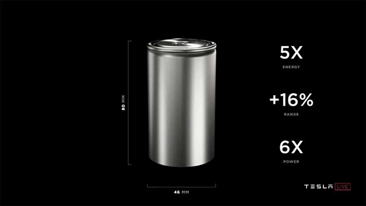 Tesla Cybertruck First look at Tesla’s new battery cell produced in-house with Roadrunner EB2DF409-C837-4B85-B2F9-19A01E3AD392
