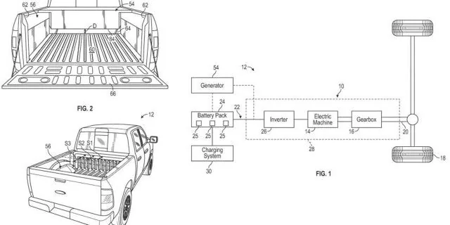 Tesla Cybertruck Electric Ford F-150 powered by gasoline? Patent shows how it’s possible GENERATOR-1