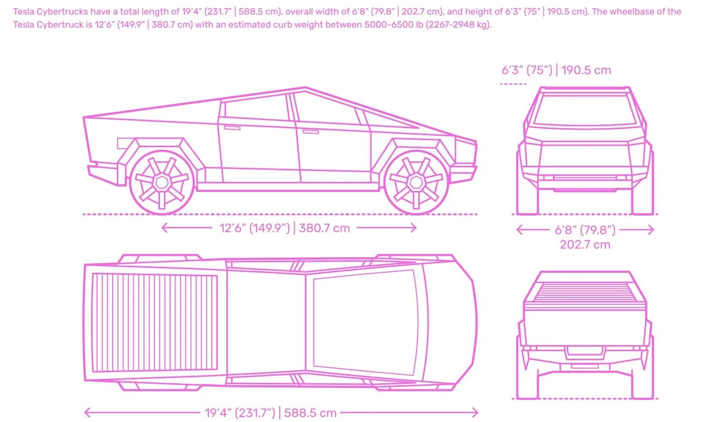 Tesla Cybertruck VAULT ~ details and accessories Untitled