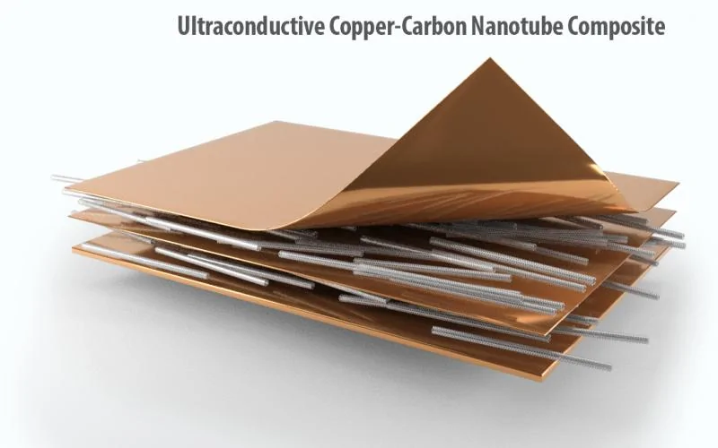 Tesla Cybertruck Ultraconductive Copper-Carbon Nanotube Composite - New composite material revs up pursuit of advanced electric vehicles nano_cu_08noLabels
