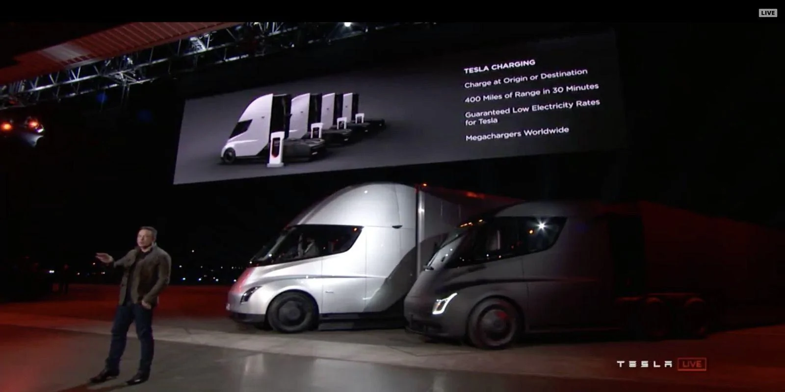 Tesla Cybertruck Tesla is working with mysterious third-parties to deploy Megacharger network for electric semi trucks Tesla-Semi-Megacharger-e1603369574186