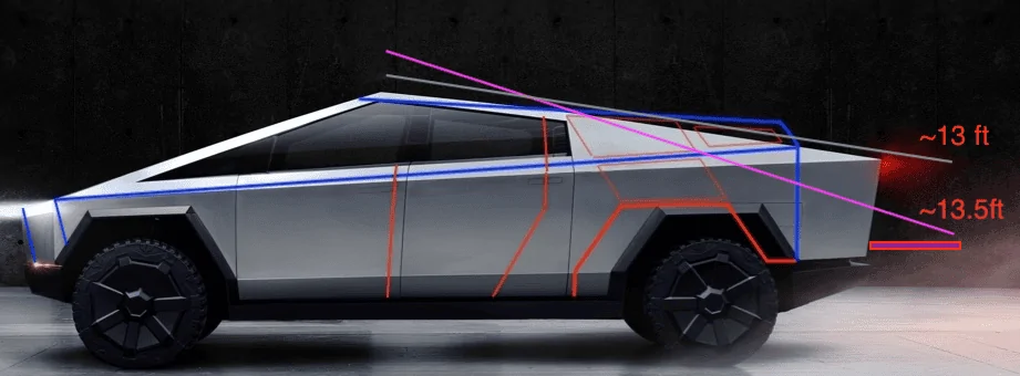 Tesla Cybertruck Updated CyberTruck to be shown in a month or so AFTER WE GET THE 8000 TON CASTING MACHINE RUNNING! 1606026753034