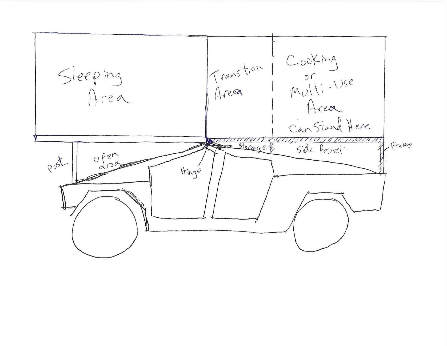 Tesla Cybertruck Crowdsource camper design for Cybertruck Camper_0001
