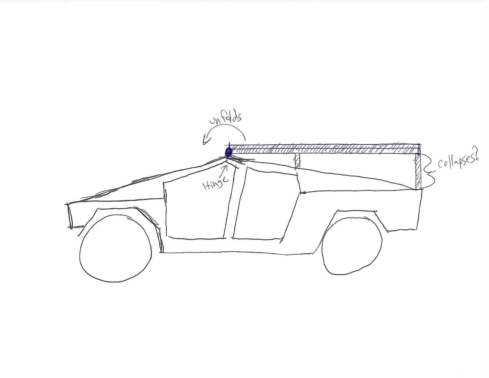 Tesla Cybertruck Crowdsource camper design for Cybertruck Camper_0002