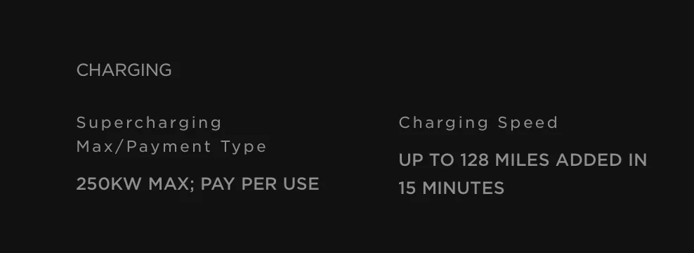 Tesla Cybertruck Charging 250kw Screenshot 2023-11-30 at 14.55.01