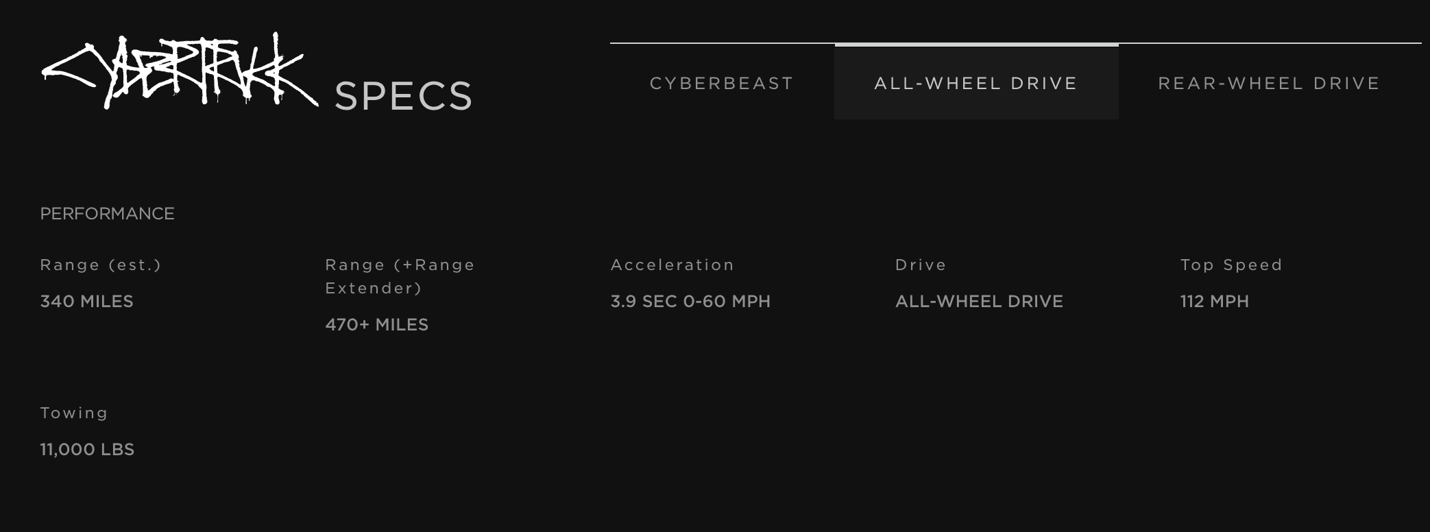Tesla Cybertruck OFFICIAL 2024 Cybertruck Pricing, Specs, Mileage/Range, Dimensions, Weight, Info Screenshot 2023-11-30 at 12.59.15 PM