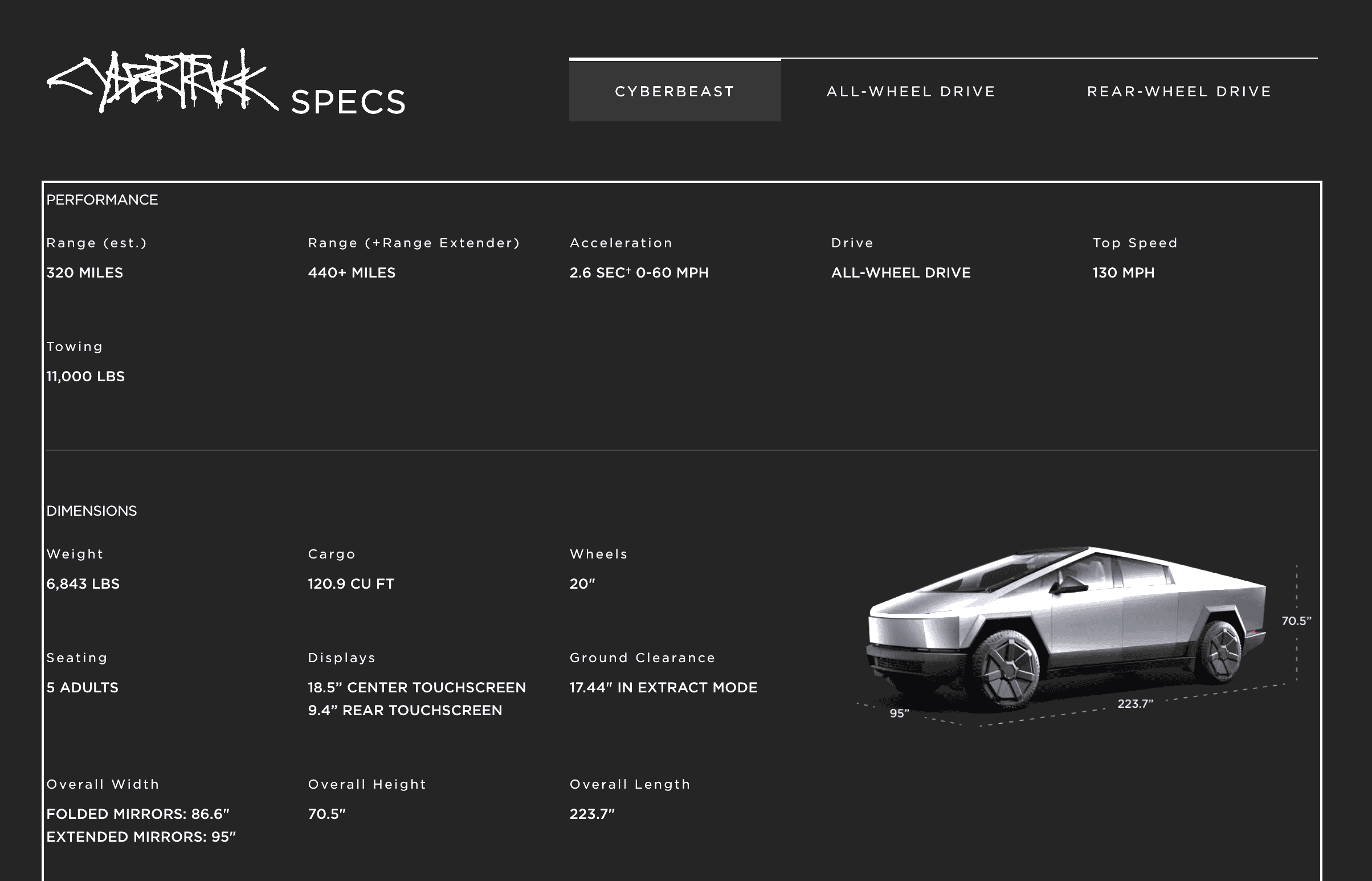 Tesla Cybertruck Range Extender Battery Pack increases range to 470+ miles and costs $16K 🔋 Screenshot 2023-11-30 at 12.58.21 PM