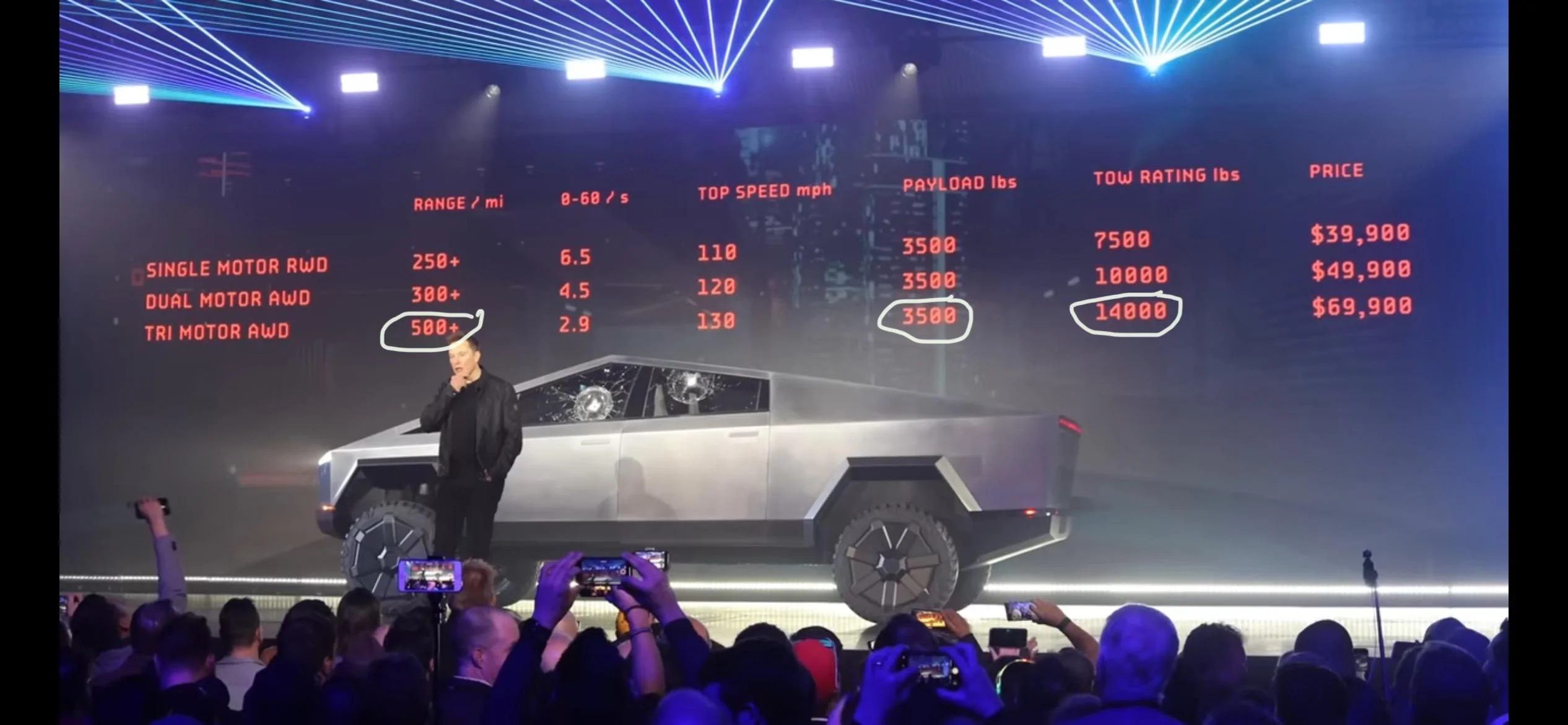 Tesla Cybertruck OFFICIAL 2024 Cybertruck Pricing, Specs, Mileage/Range, Dimensions, Weight, Info IMG_2625