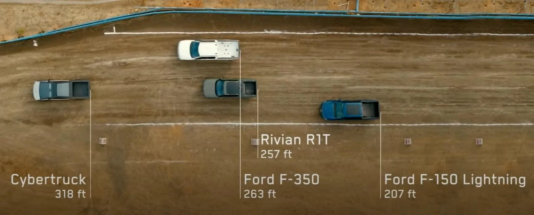 Tesla Cybertruck Cyberbeast vs Cybertruck AWD Comparison Truck Pull