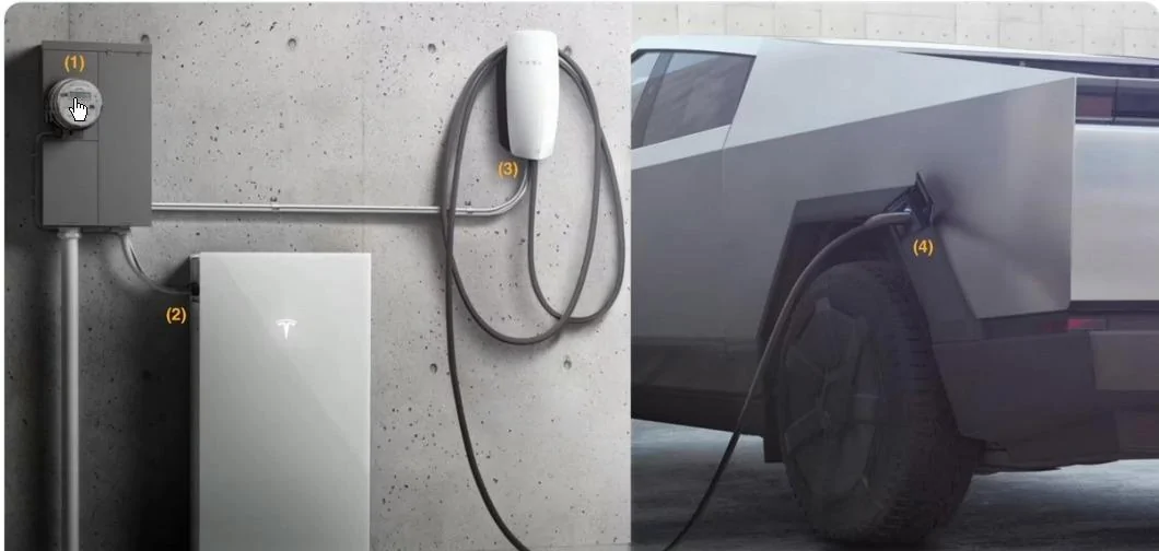 Tesla Cybertruck Powershare compatible wall charger - Tesla Universal Wall Connector in online shop 4LNUWIR