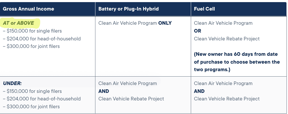 Tesla Cybertruck Prediction: A slew of CT cancellations on the horizon Screenshot 2023-12-04 7.21.03 AM