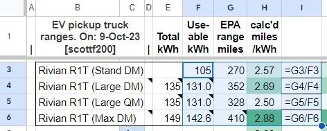 Tesla Cybertruck Range Extender Battery Pack increases range to 470+ miles and costs $16K 🔋 HxyQAD5
