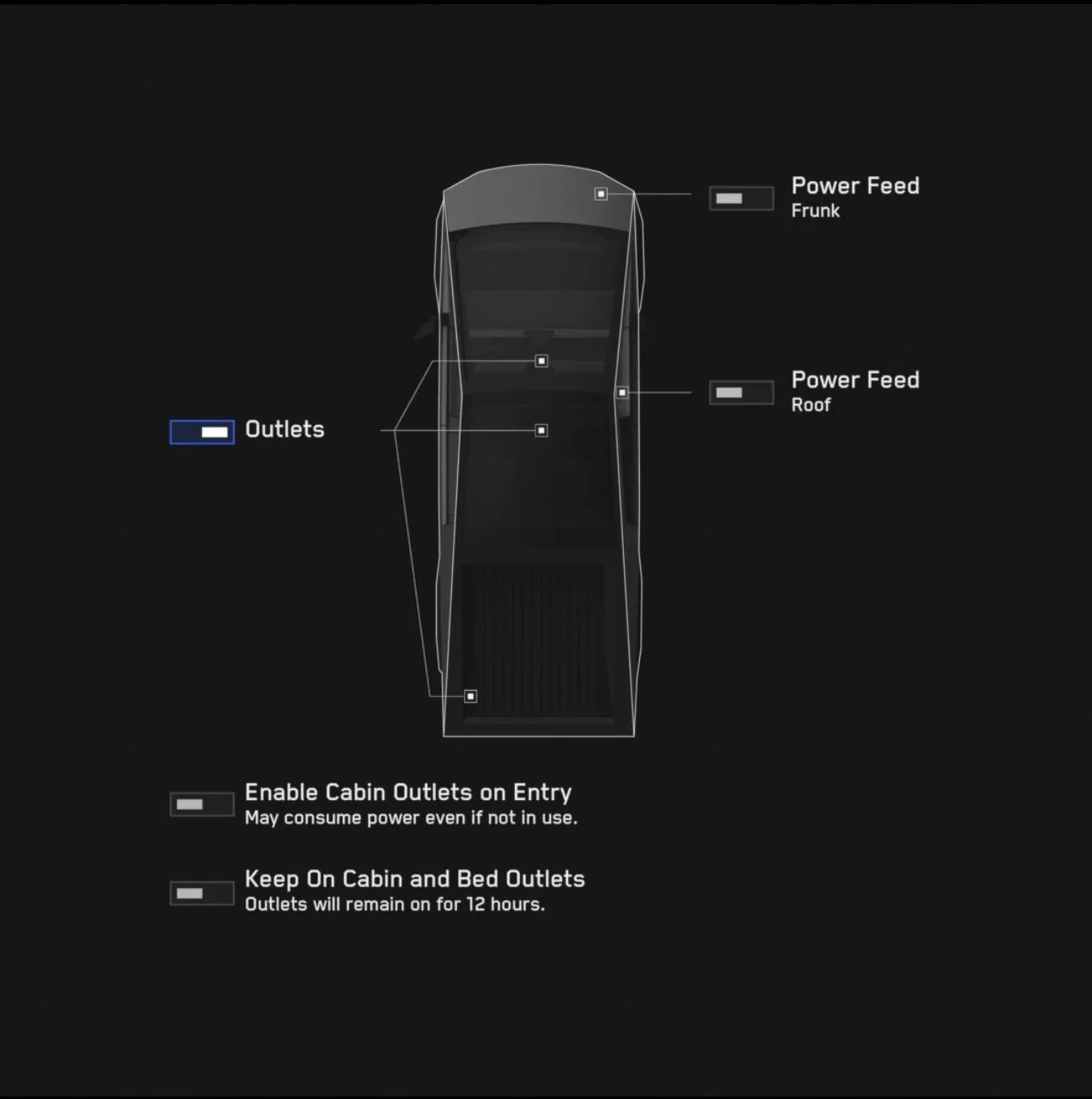 Tesla Cybertruck Frunk Power and Roof Power controls spotted in app! IMG_0240