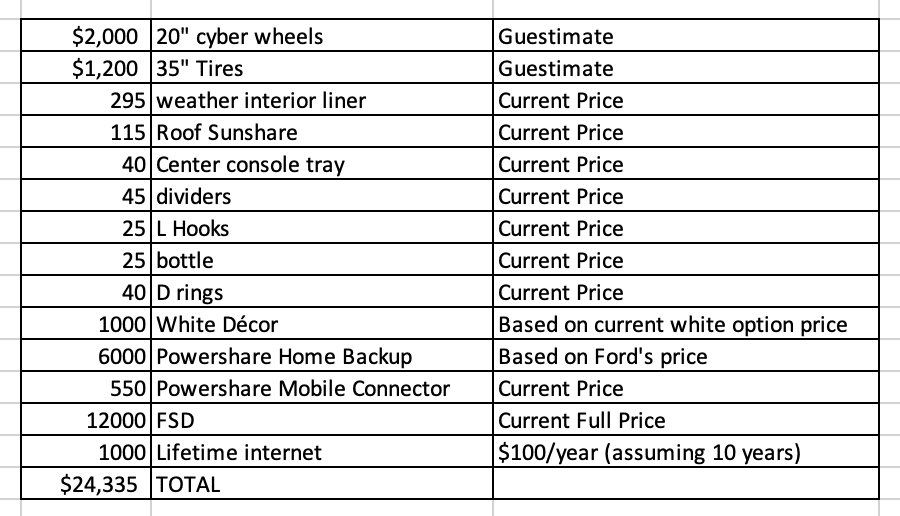 Price Analysis.png