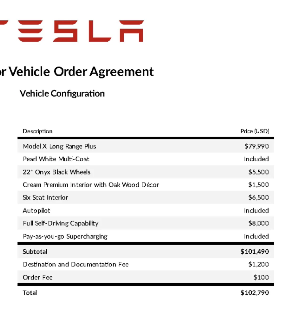 Tesla Cybertruck Foundation Series: FSD Capability = FSD Included? 60D1574A-7E5C-4FAB-B284-76981CC4E815