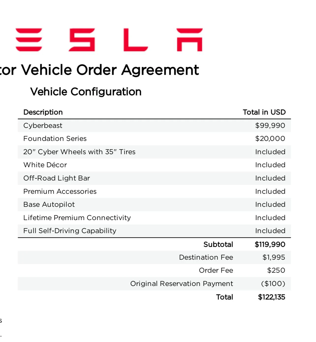 Tesla Cybertruck Foundation Series: FSD Capability = FSD Included? IMG_5936
