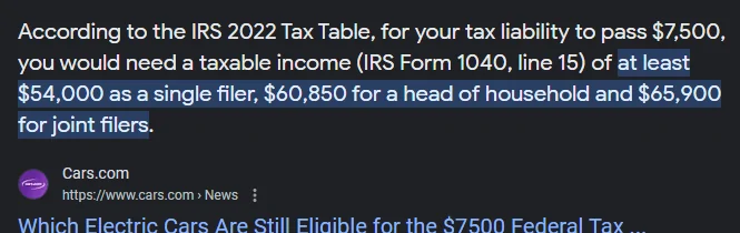 Tesla Cybertruck Tax Discount ? 1702184665278