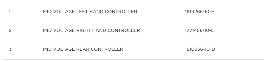 Tesla Cybertruck Wiring genius: 48v power + data CAN bus 1702511395654