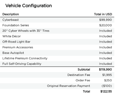 Tesla Cybertruck ORDERED! CyberBeast Foundation! 86gsqcaTXd4JCND