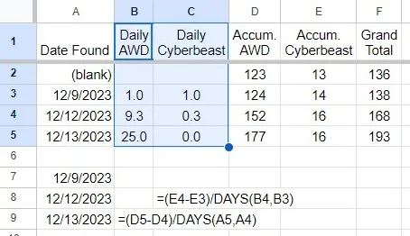 Tesla Cybertruck Tesla's Cybertruck VIN Activation Tracker (NOT Customer VIN Allocations) OodvzYq