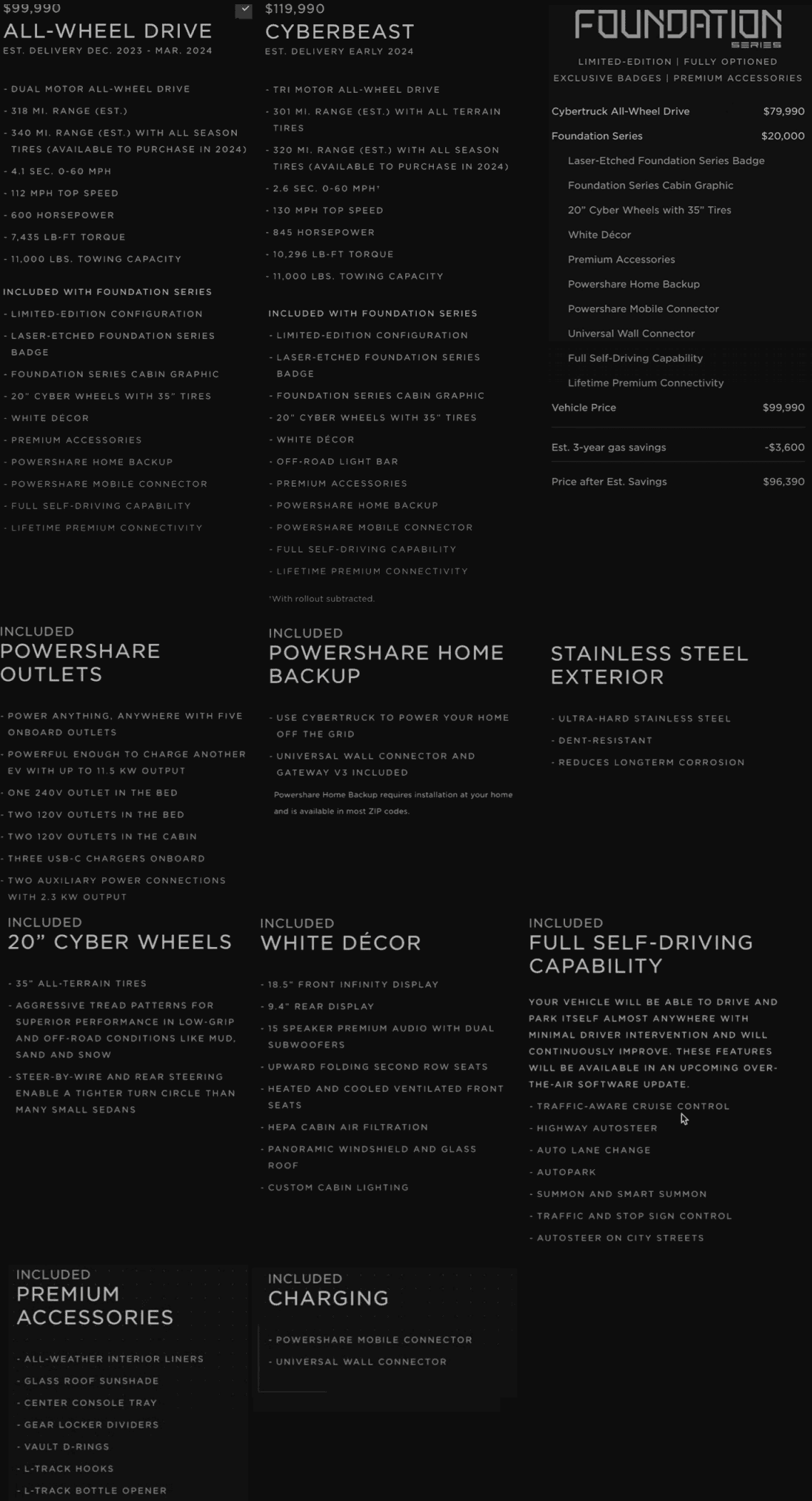 Tesla Cybertruck Cybertruck V2H (Vehicle to Home) Survey - “Install Powershare Home Backup” w/ $4000 install allowance for Cyberbeast Foundation (no credit for AWD) 1702689731162