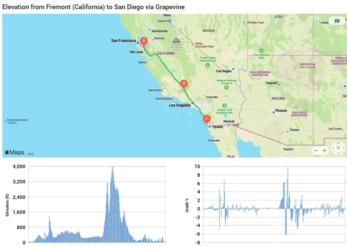 Tesla Cybertruck Towing Range Numbers? 4phtEdH
