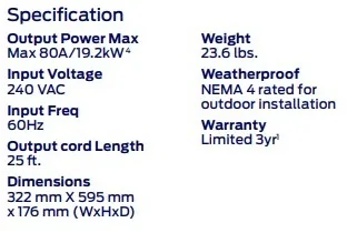 Tesla Cybertruck Cybertruck V2H (Vehicle to Home) Survey - “Install Powershare Home Backup” w/ $4000 install allowance for Cyberbeast Foundation (no credit for AWD) gEmzHgn